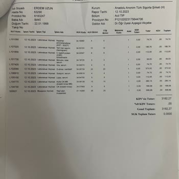 İstinye Üniversitesi Hastanesi Ücret Şikayeti -