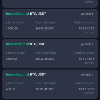 Wtn4. Top Göre Yap Para Kazan