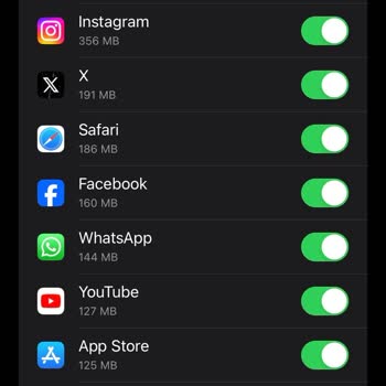 Turkcell İnternet Paketimin Kullanım Dışı Bitmesi!