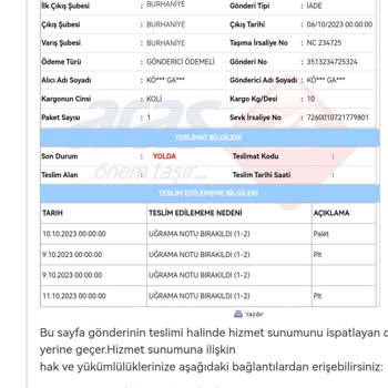 Aras Kargo Kargoyu Getirmediler Getirdik Dediler