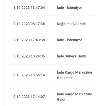 Bir Günde Kargo Günlerdir İade Yapamıyor