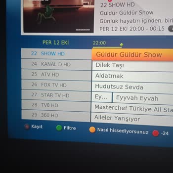 Bein Sports Kanal Mevcut Değil