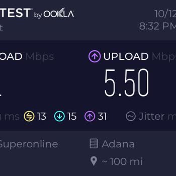 Turkcell Superonline Hız Düşüklüğü Ve Umursamazlık