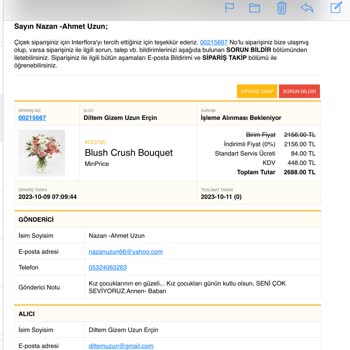 İnterflora Çiçekleri Gününde Teslim Edilmeyen - Hala Da Edilmemiş Çiçek
