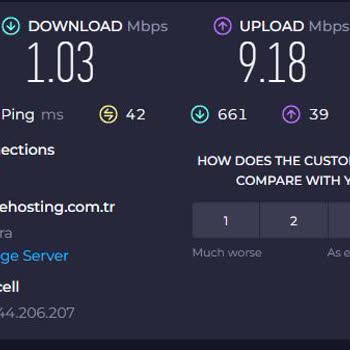 Turkcell Superbox Hizmetinden Memnun Değilim