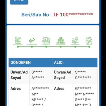 Gardrops Satış Yaptığım Ürün Teslim Edilmiş Onaylanmıyor.