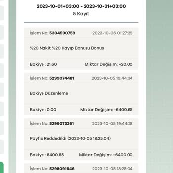 Dissatisfaction and Unfairness on the Sahabet Gambling Platform