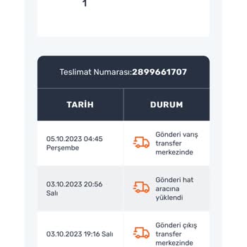 Sürat Kargo Kargonun Gecikme Sorunu