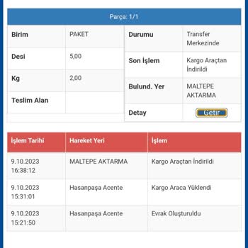 Sürat Kargo Maltepe Aktarma Şubesi Mağduriyeti