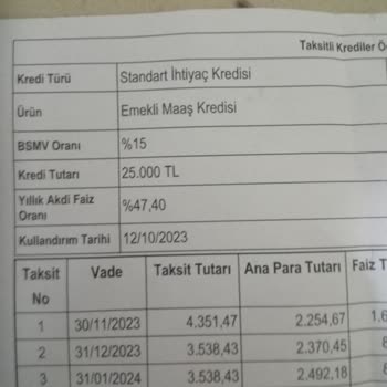 Güncel Olmayan Hangi Kredi Tuza Gi