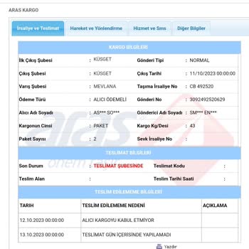 Aras Kargomun Ofiste Olduğum Halde Geldik Yoktunuz!