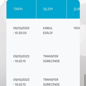 PTT Kargom Hala Alıcı Adrese Ulaşmadı