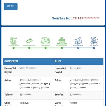 Sürat Kargo Sorumsuz Bir Firma
