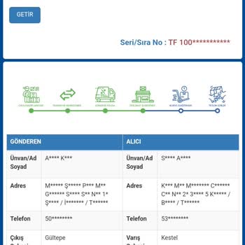 Sürat Kargo Sorumsuz Bir Firma