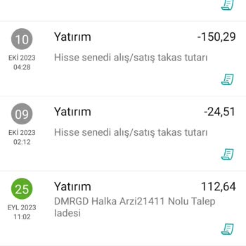 Garanti Bankası Hisse Senedi Kesintileri