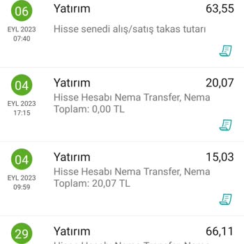 Garanti Bankası Hisse Senedi Kesintileri