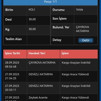 Sürat Kargo Ürünümü Rehin Tutuyor!