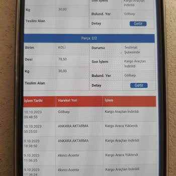 Sürat Kargo Gölbaşı Şubesi Dağıtıma Çıkarmıyor.