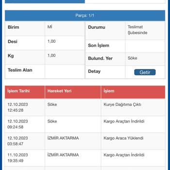 Sürat Kargo Adresime Teslimat Edilmiyor