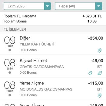 Garanti BBVA Yıllık Kart Ücreti İadesi