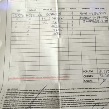 Kilim Mobilya Hatalı Ürün Teslimi.