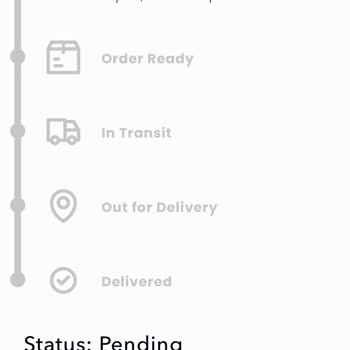 Kargoya Verilmeyen Ürün Bapextr