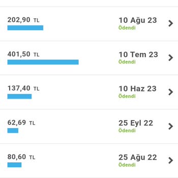Turkcell TV+ Fazla Fatura Gelmesi İptal Yapılmaması