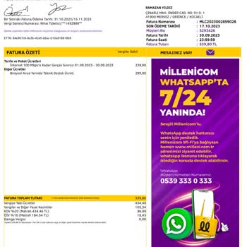Millenicom Haksız Faturalandırma İnternet Sağlayıcı Port Arızası