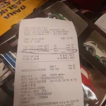 Şok Marketler Şok Şok Şok Fiyat Farkı Müşteri Memnuniyetsizliği