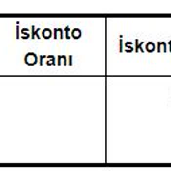 Teknosa'nın Huawei Ürünleri Seri Numarasız Faturalanıyor.