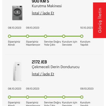 Oliz Gönderilmeyen 100. Yıl Telve Kahve Makinesi Arçelik