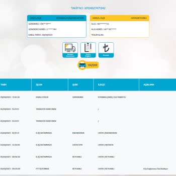 PTT Kargo PTT Müşterimin Kargosunun Şubede Bekletilmesi