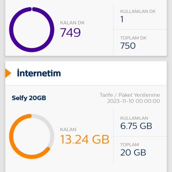 Türk Telekom Sınırsız Sosyal Medya Uygulamalarım Kotamdan Düşüyor