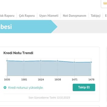 Caraj Car Rental Caraj Rental Güvensiz