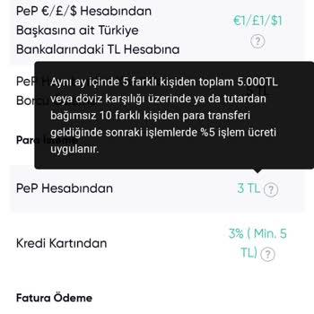 Pep Aşırı İşlem Ücreti