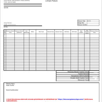 Sadece Komisyon Alan, Başka Hiçbir İşe Yaramayan Trendyol