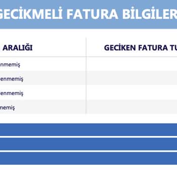 Vodafone Haksız Yere KKB Borç Bildirimi