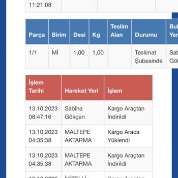 Sürat Kargo Dağıtım Şubesinde Görünen Kargonun Şubede Olmaması Yalanı