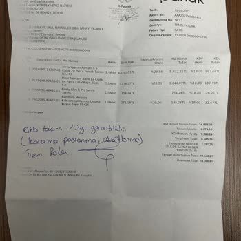 Hisar Sofra Sanatı Satış Yaparken Gösterilen Ürünle Gelen Üründe Tutarsızlık