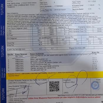 TÜVTÜRK Azami Yüklü Ağırlığı
