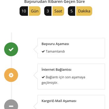 Millenicom Günlerdir Süren Başvuru İşlemleri!