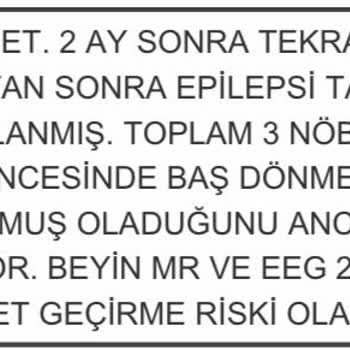 Düzce Atatürk Devlet Hastanesi Engelli Raporumu Düzeltilmesini İstiyorum