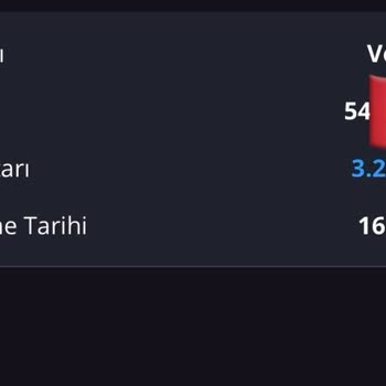 Vodafone 3266 TL Fatura