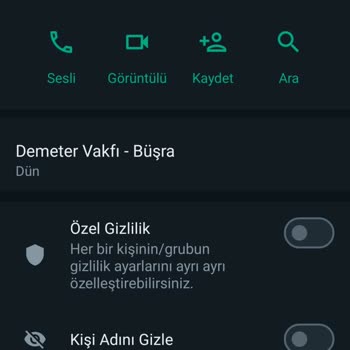 Papara Hesabı Açıldı Adıma