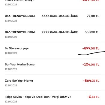 Bursa Sur Yapı Xiaomi STORE'DA Saygısızlık Ve Mağduriyet