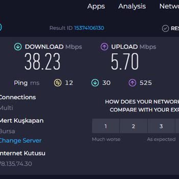 İnternet Kutusu Telekom Paket Değişikliği (Kafalarına Göre! )
