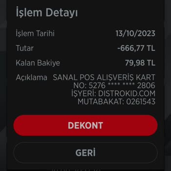 Distrokid Para İadesi İstiyorum