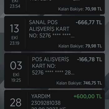 Distrokid Para İadesi İstiyorum