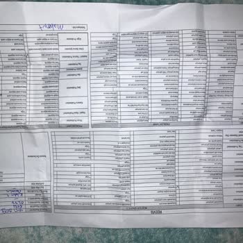 Reeder Marka Redo Kiddo 2 Saat Arızalı