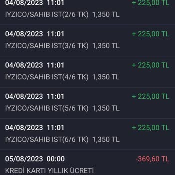 İş Bankası Kredi Kartı Aidatı